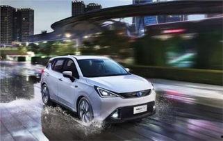 广汽埃安新车爆料最新消息  第2张